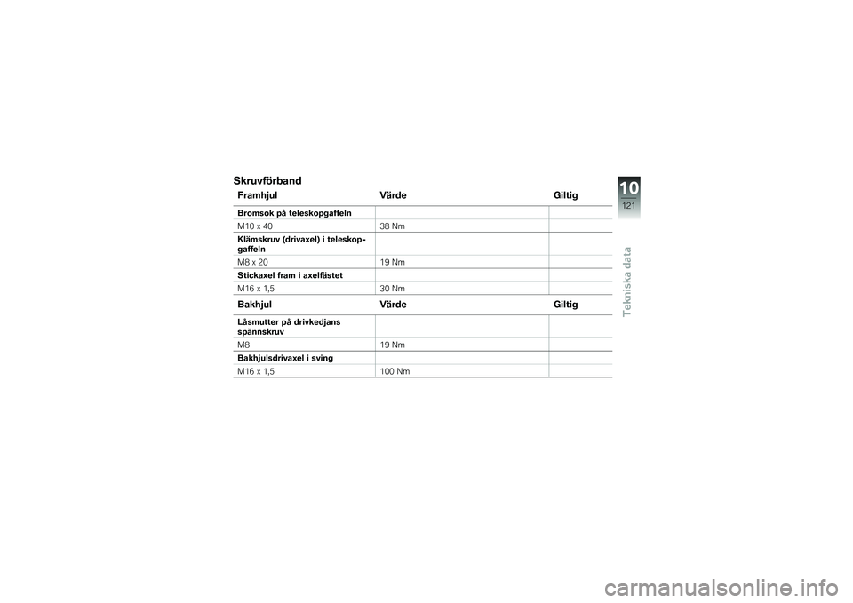 BMW MOTORRAD F 700 GS 2013  Instruktionsbok (in Swedish) �1���6�����.���
�4���	��,�6� �����
 �C�
��\f�
�
���\b�	��\b� �7� �\f�
��
���\b�7�����
��
��(� �C �)��8�+ �?�
�)���	����6� �>���
���F�
��? �
 �\f�
��
�