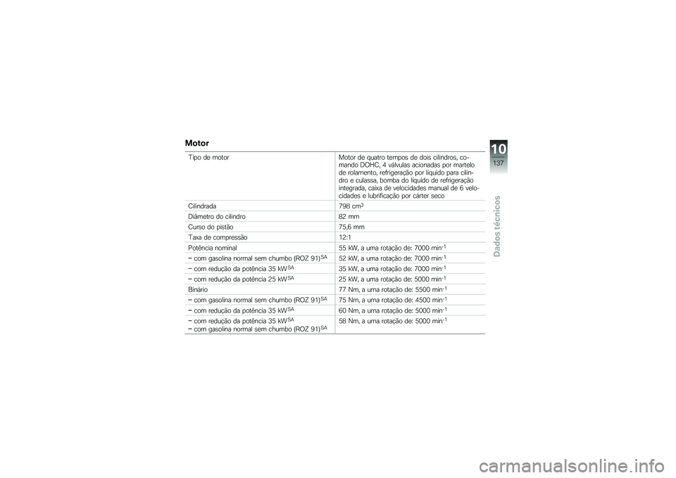 BMW MOTORRAD F 700 GS 2013  Manual do condutor (in Portuguese) ��
�&�
�
�E��
� ��
 ���������� ��
 � ����� ��
��
��\b ��
 ����\b ���������\b� �������� �<�/�W�F� �3 ��,������\b ���������\b �
�� �����
