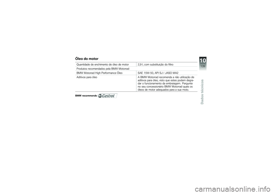 BMW MOTORRAD F 700 GS 2013  Manual do condutor (in Portuguese) �W�!��
 �	�
 ��
�&�
�
�N���������
 ��
 �
������
��� ��
 �.��
� ��
 ������7��4 �� ��� �\b���\b������!�*� �� �	�����
�8�������\b ��
����
���