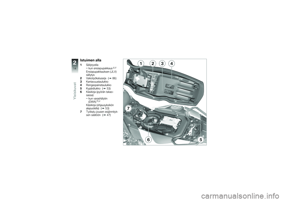 BMW MOTORRAD F 700 GS 2013  Käsikirja (in Finnish) �3������� �
�\b�\b�

��2�������	����
��
� ���	����
������
�	�!��-
�7��	����
������
��	�� �8�!��-�9�	�������	
��-�����������
�	���� �8�