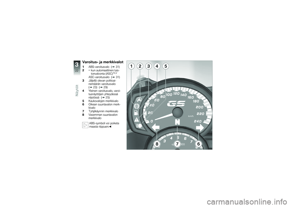BMW MOTORRAD F 700 GS 2013  Käsikirja (in Finnish) �1�
��	����� ��
 ��������
�\b�	�
��/�\f�2��������
�	���� �8�)�$�9
���
� ��
���\b�������� ��
��	������������ �8�/�2�;�9���-
�/�2�;�������