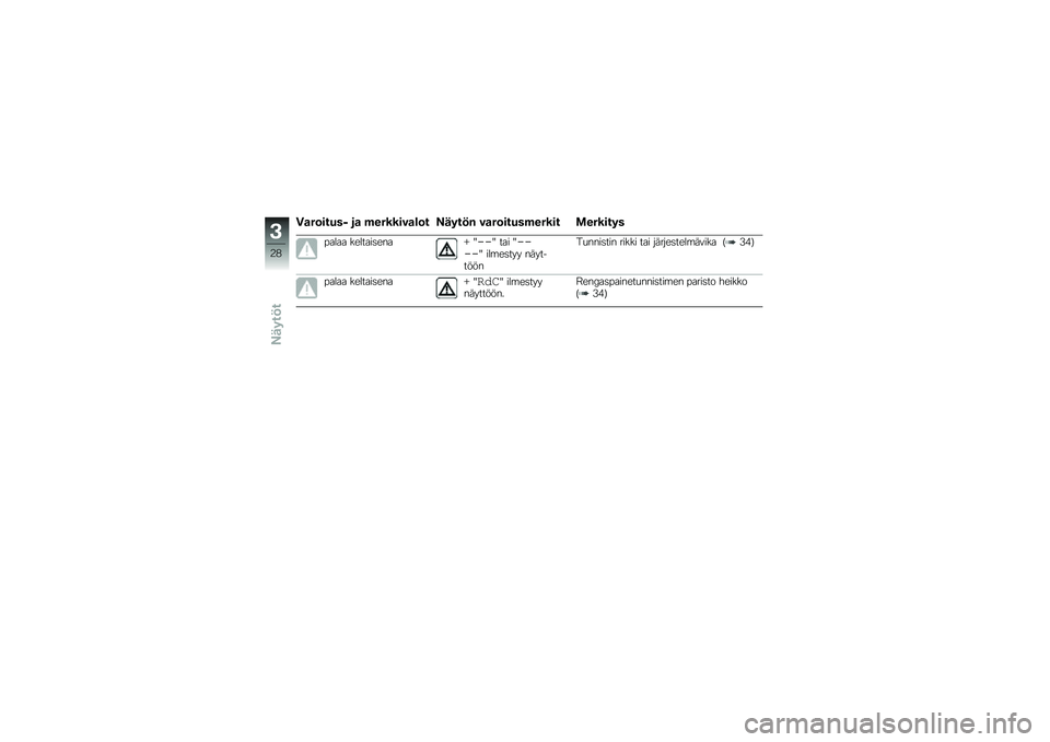 BMW MOTORRAD F 700 GS 2013  Käsikirja (in Finnish) �1�
��	����� ��
 ��������
�\b�	� �!�\f���"� ��
��	���������� ��������
����� �������	����H �E���E ��� �E�����E ���\b��	��� ������