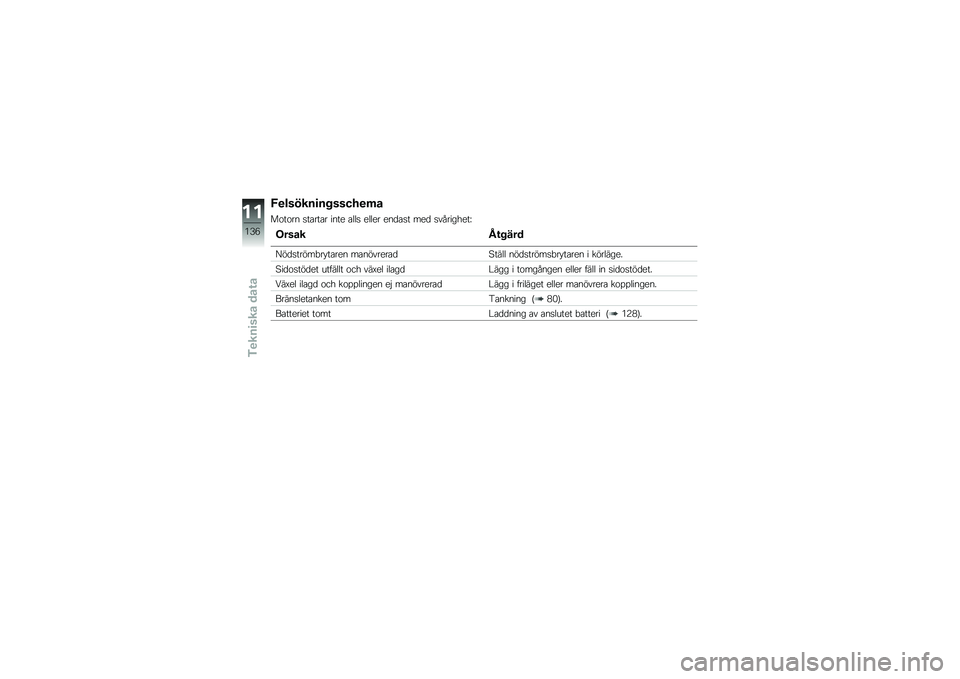 BMW MOTORRAD F 700 GS 2014  Instruktionsbok (in Swedish) �9�
������
�� �����
�	�
��\f��\f�� �
��\b���\b� ���� �\b���
 ����� ���
�\b�
� ���
 �
���������C
������O�\f� ���
�=��
�
�����"�� ��\b��� ��