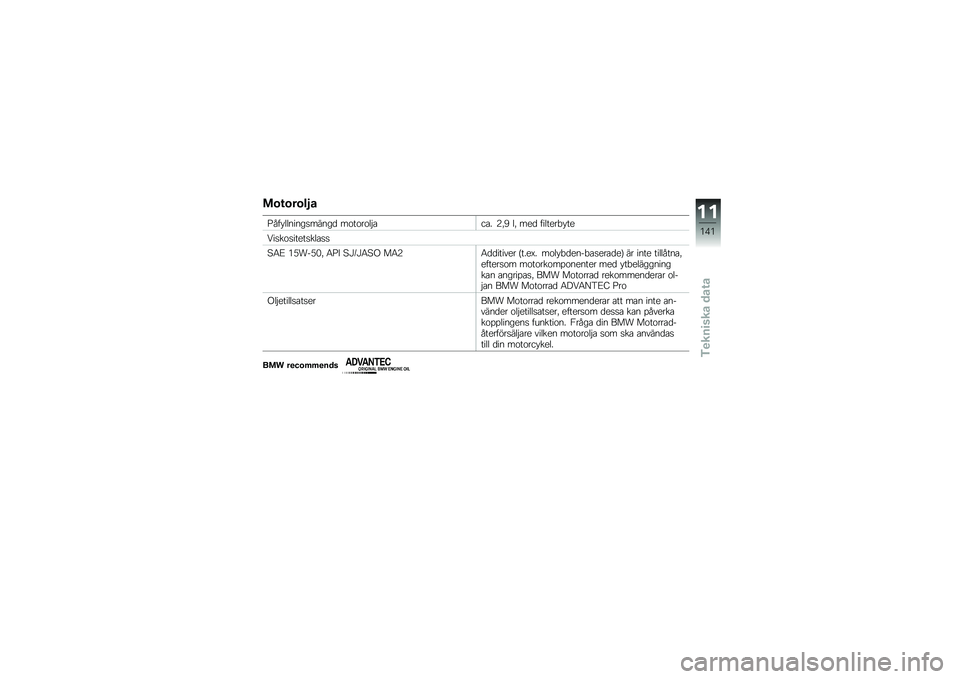 BMW MOTORRAD F 700 GS 2014  Instruktionsbok (in Swedish) ��\b�\f�\b��\b��4�
�@��� �������
�����
 ��\f��\f��\f��$�\b��\b� �9�!�+ ��! ���
 �������"� ��
�7��
��\f�
�����
���\b�
�
�6�5�; ��)���)�&�! �5�@�< �6�K�M�K�5