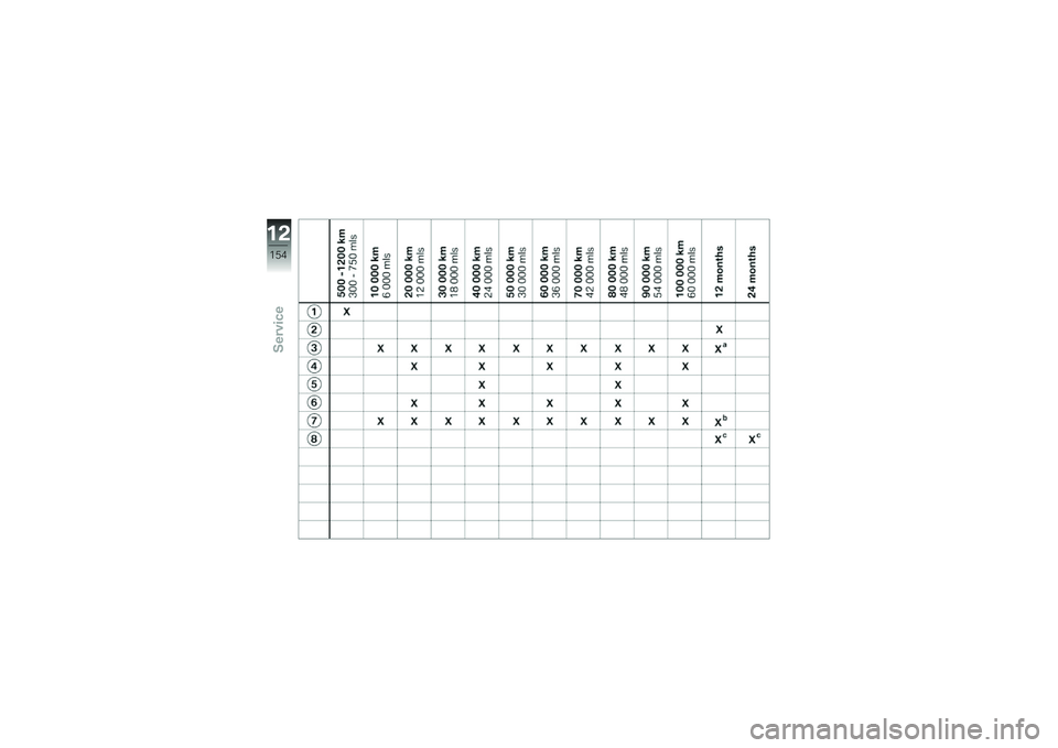 BMW MOTORRAD F 700 GS 2014  Instruktionsbok (in Swedish) �!�
��)�(
�8�.�
��#�
��
 