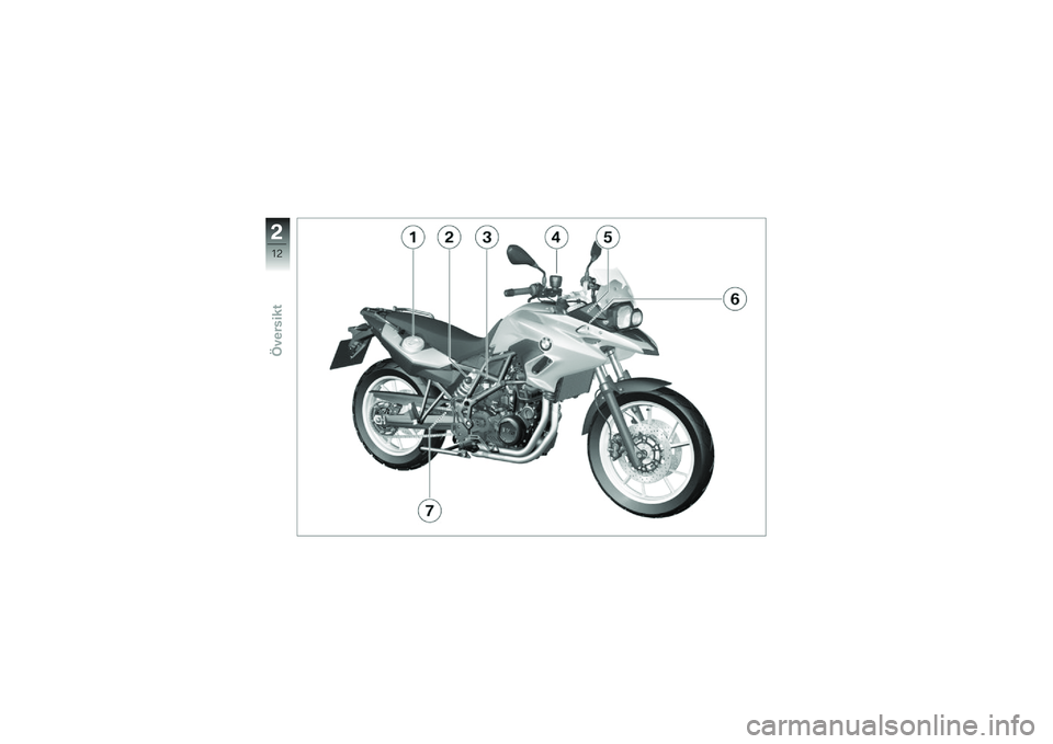 BMW MOTORRAD F 700 GS 2014  Instruktionsbok (in Swedish) �
��9
�8�(�#�
���
��\f 