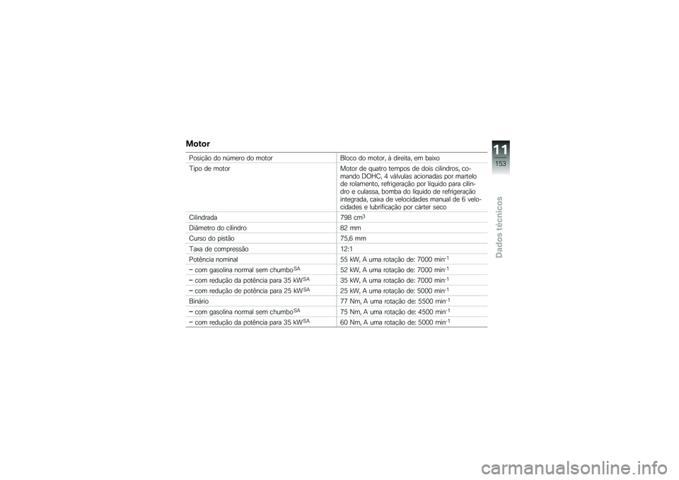 BMW MOTORRAD F 700 GS 2014  Manual do condutor (in Portuguese) ��
��
�
�<��\b��!�(� �� ��-��
�� �� ���������� �� ������ �G ����
���� �
� ����=�
�E��
� ��
 ���������� ��
 � ����� ��
��
��\b ��
 ��