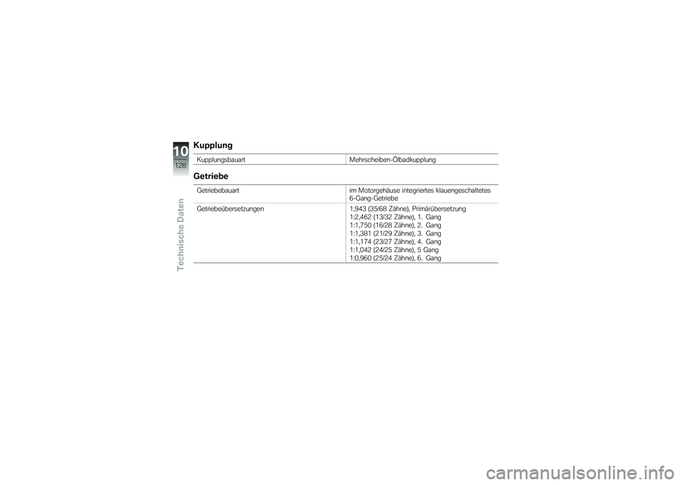 BMW MOTORRAD F 800 GS 2010  Betriebsanleitung (in German) 
���=�=����
�����������\f��\f����
�
����
�
���
��)�O���\f�	�(�������
�:�
����
�\f�

��
����
��
��\f��\f���� ��\b��\b���
�
�#���
 ����
����
