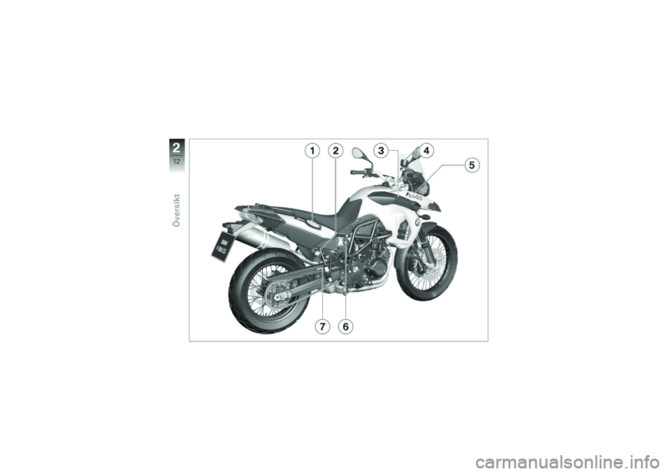 BMW MOTORRAD F 800 GS 2011  Instruktionsbok (in Swedish) 
�,
�4�3
�;�-�)���\f��� 