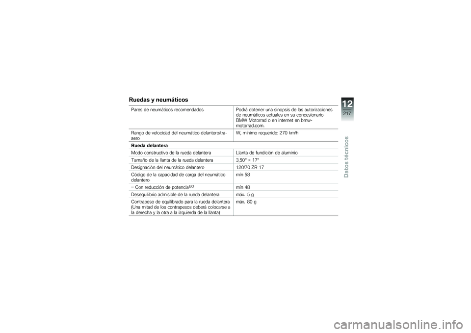 BMW MOTORRAD S 1000 XR 2017  Manual de instrucciones (in Spanish) �8����	� � �����C���
��
���	�� �� ���
�
�#����� �	����
������� ����	�# �������	 �
�� �������� �� ��� ��
���	�� �������
�� ���