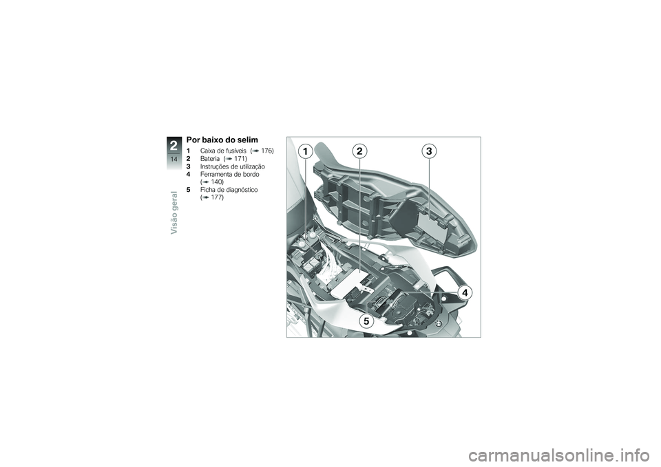 BMW MOTORRAD S 1000 XR 2017  Manual do condutor (in Portuguese) �C�
� �;���:�
 �	�
 �����
�%
�C���<� ��
 �	�����
�� �F �4�8�9�G
�( ����
��� �F �4�8�4�G
�+ �=������!�&�
� ��
 ��������!�(�
�, ��
�����
��� ��
 �����