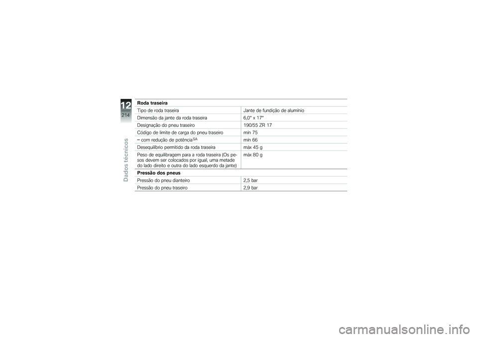 BMW MOTORRAD S 1000 XR 2017  Manual do condutor (in Portuguese) ��
�	� ��������
�I��
� ��
 ���� �����
��� �P����
 ��
 �	�����!�(� ��
 ��������
�;���
���(� �� �2����
 �� ���� �����
��� �9��3�Y �< �4�