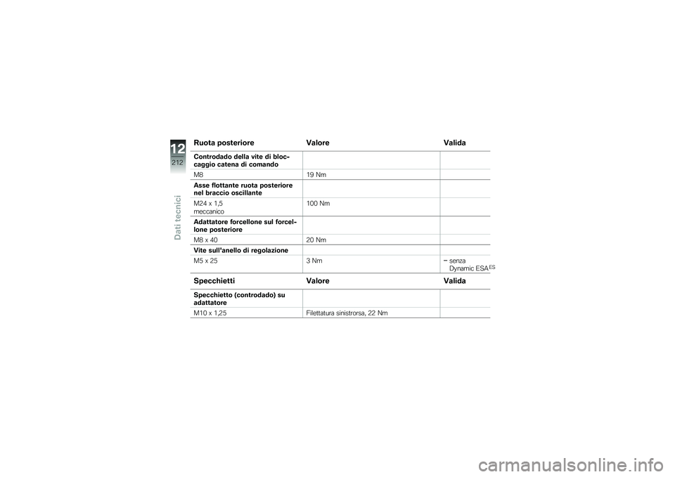 BMW MOTORRAD S 1000 XR 2018  Libretto di uso e manutenzione (in Italian) �#��\b��
 ��\b������\b�� �1�
��\b�� �1�
����

�*�\b����\b��
��\b �����
 ���� �� ���\b��9��
����\b ��
����
 �� ��\b��
���\b
��6�.�0 �C�
���� �7��\