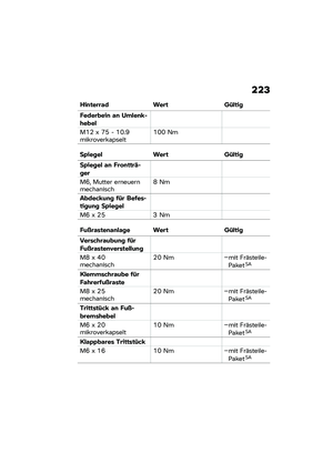 Page 229