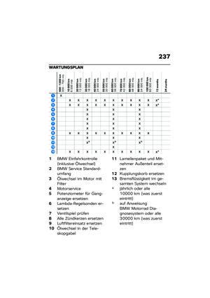 Page 243