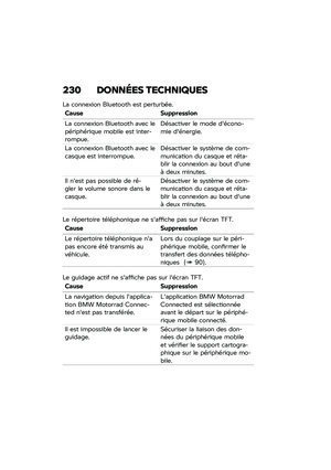 Page 236