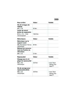 Page 239