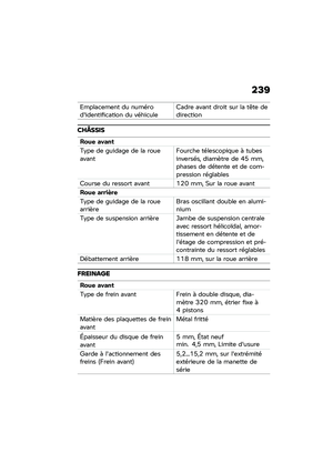 Page 245