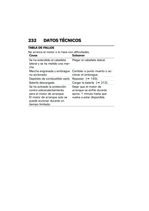 Page 238
