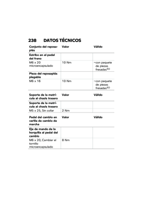 Page 244