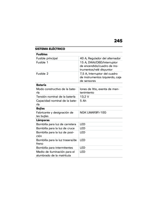 Page 251