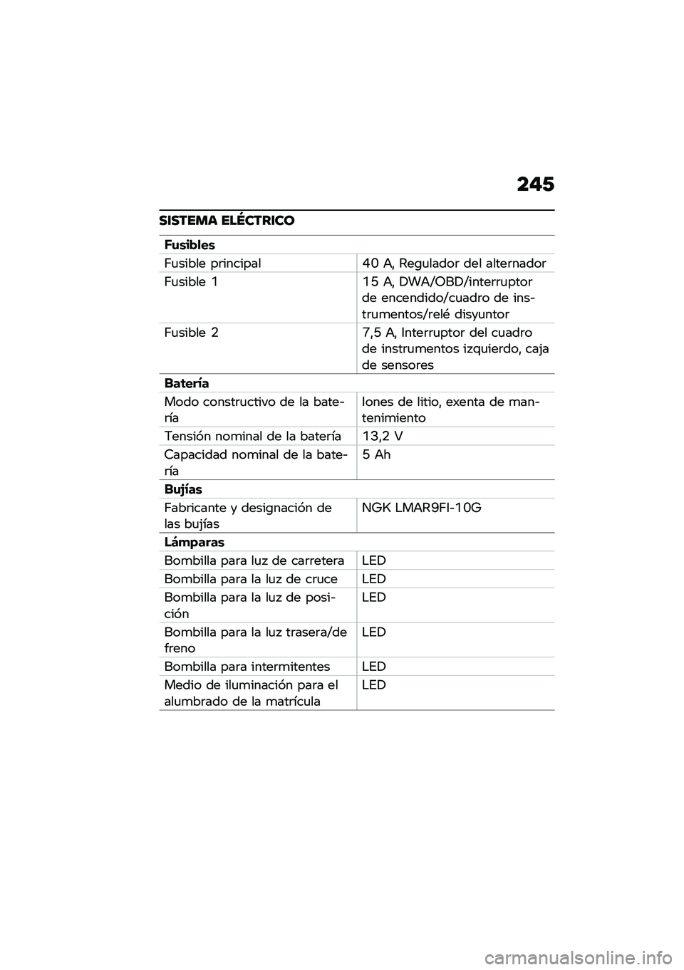 BMW MOTORRAD M 1000 RR 2021  Manual de instrucciones (in Spanish) ��"�/
��\f����� ���Q����\f��
�I�\f�\b��!�
��\b
�;�
����� ��	��������I�E �+�" �4��\b�
�����	 ��� �����	�����	
�;�
����� �C�C�G �+�" �!��+�V�5��!�V��