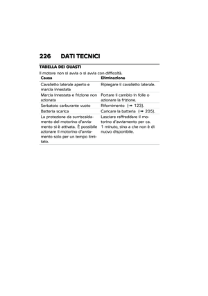 Page 232