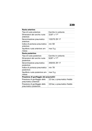 Page 245