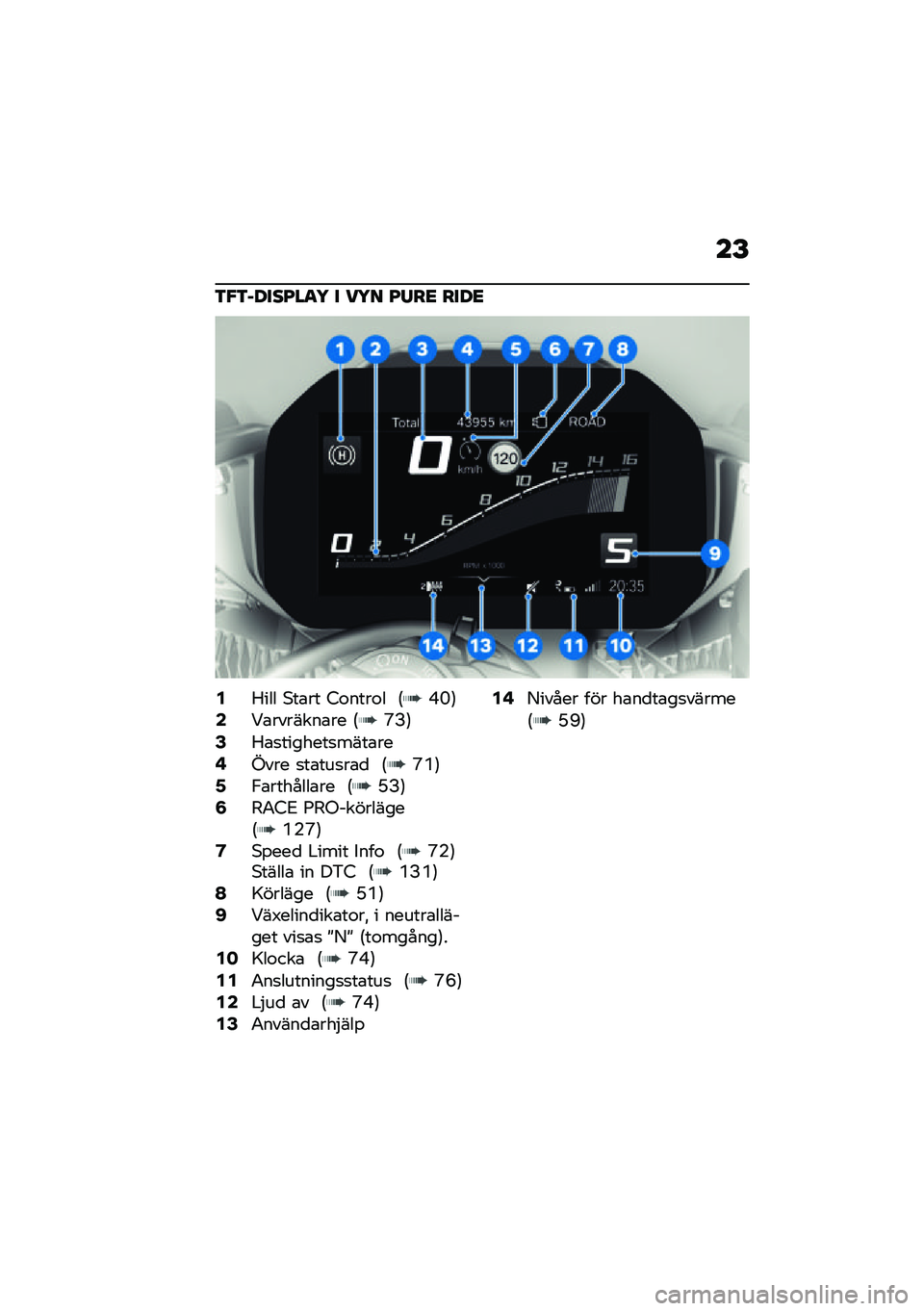BMW MOTORRAD M 1000 RR 2021  Instruktionsbok (in Swedish) ��E
�3�"�3�,����G��
�5 � ��5� �G�/��< ����<
�2�2��� �,��\b�� �5�\f����\f� �6�D�J�7�4��\b�������\b�� �6�P�>�7�6�2�\b�
�������
����\b���8�@��� �
��\b���
�
