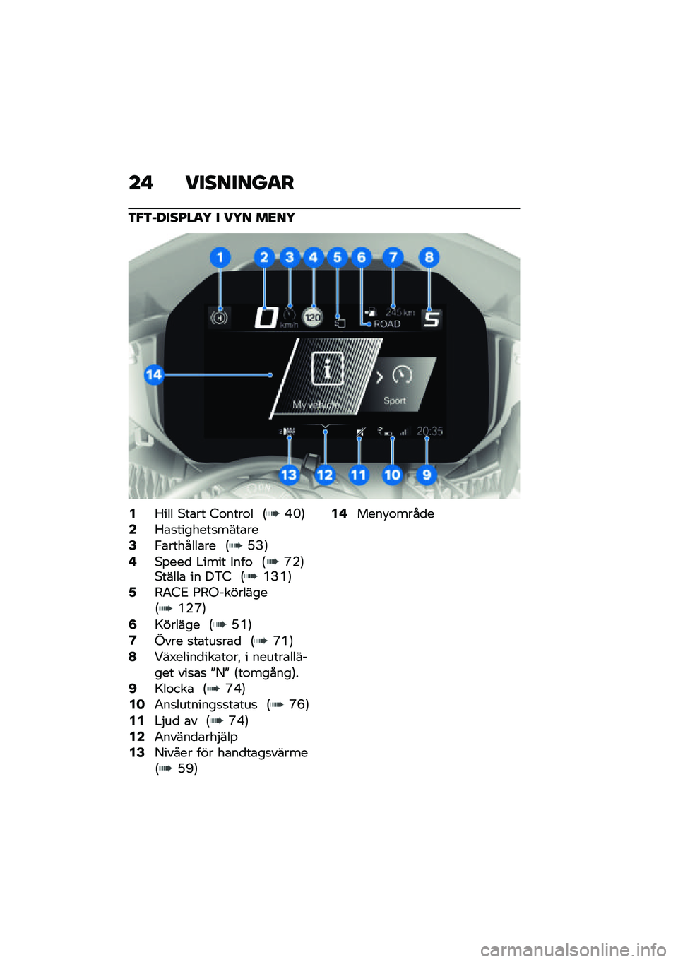 BMW MOTORRAD M 1000 RR 2021  Instruktionsbok (in Swedish) ��  ��������
�
�3�"�3�,����G��
�5 � ��5� ��<��5
�2�2��� �,��\b�� �5�\f����\f� �6�D�J�7�4�2�\b�
�������
����\b���6�.�\b�������\b�� �6�L�>�7�8�,�%���
 �#