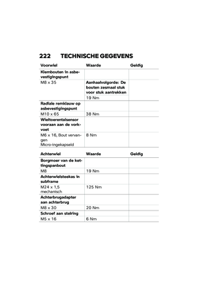 Page 228