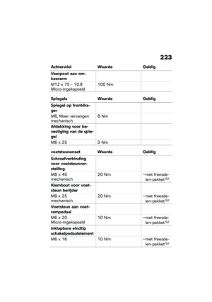 Page 229