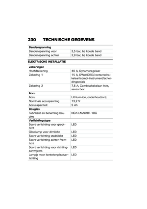 Page 236