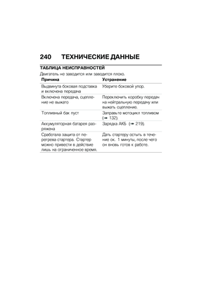 Page 248