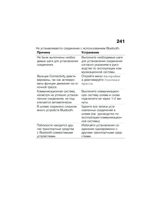 Page 249