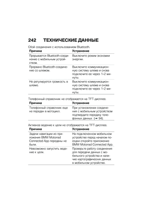 Page 250