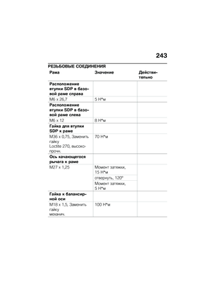 Page 251