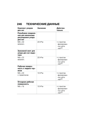 Page 254