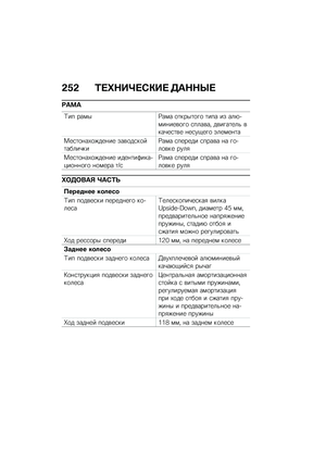 Page 260
