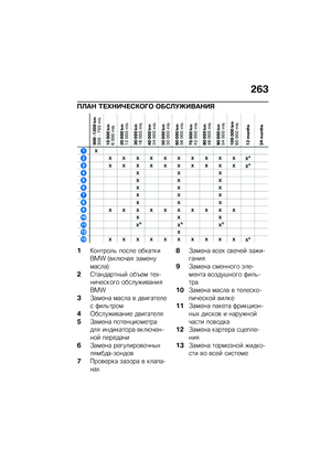 Page 271