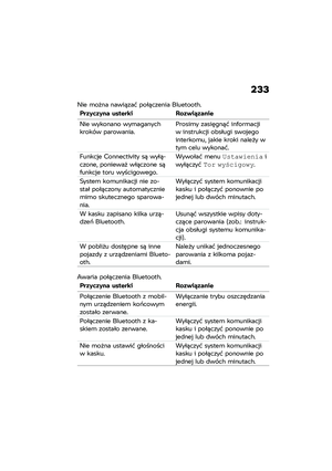 Page 239