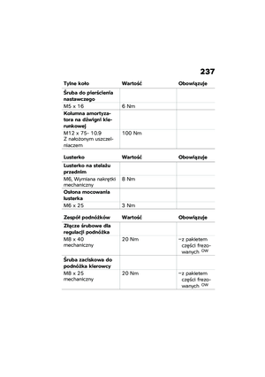 Page 243