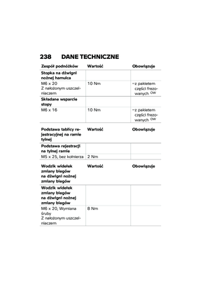 Page 244