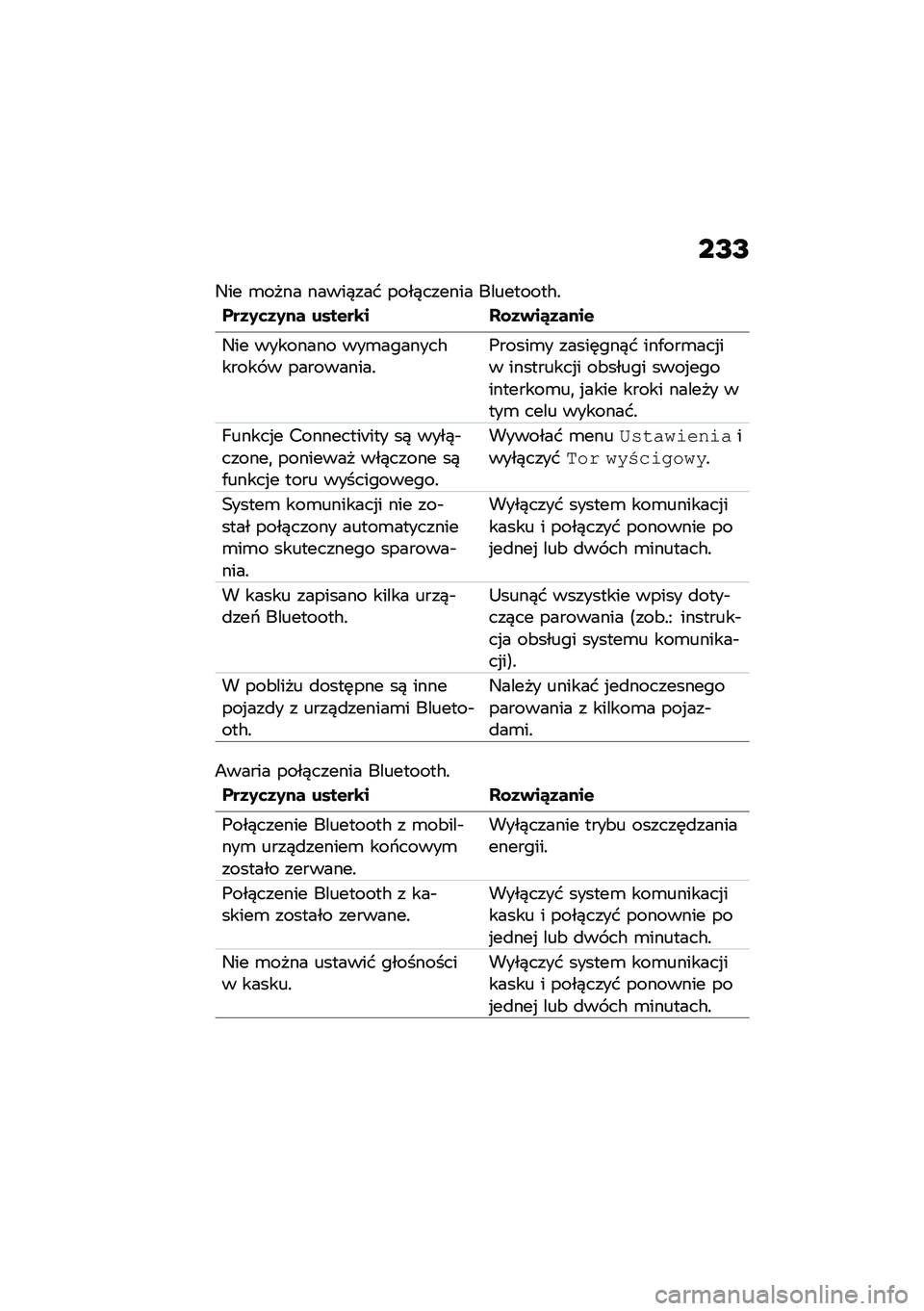 BMW MOTORRAD M 1000 RR 2021  Instrukcja obsługi (in Polish) ��I�I
�3�� �\b���� �����)��� ����)������ ���������#�!
���1�0�	�1�0�� ����$��\b� ��\f�1�)��4�1����$
�3�� �������� ���\b�������#����� �