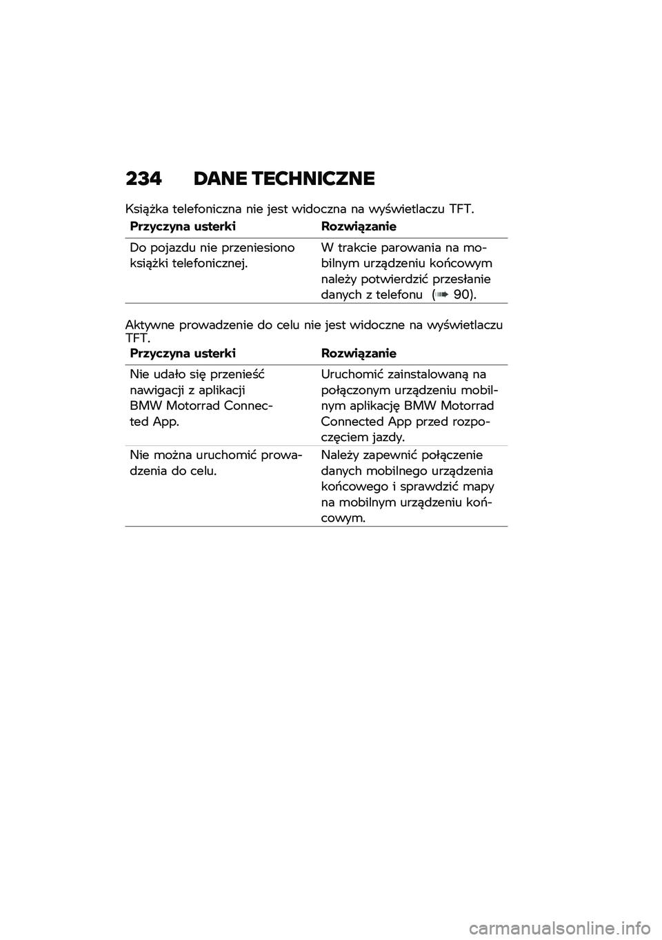 BMW MOTORRAD M 1000 RR 2021  Instrukcja obsługi (in Polish) ��I�" �2��� ���?�S���?���
�6���)��� �����-������� ��� �%��� ���
����� �� ������������ �,�V�,�!
���1�0�	�1�0�� ����$��\b� ��\f�1�)��4�1�