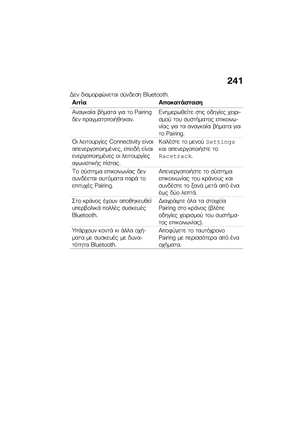 Page 247