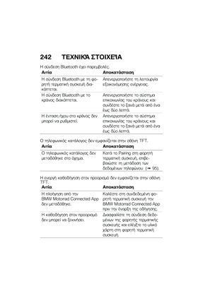 Page 248