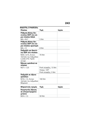 Page 249