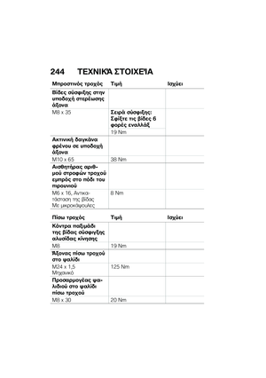 Page 250