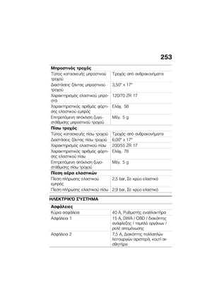 Page 259
